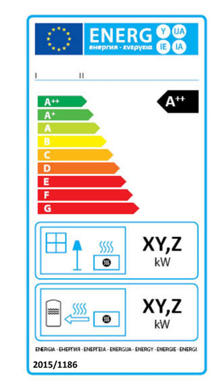 Energieeffizienzlabel-Beispiel