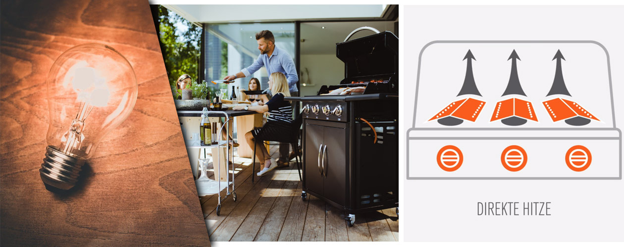 Prinzip direktes Grillen