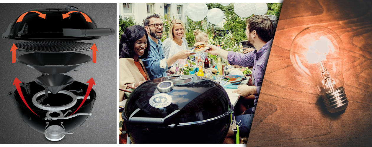 Prinzip indirektes Grillen