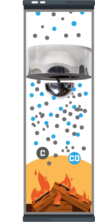 Aufbau des KaminFILTERKat mit Kaminofen-Feinstaubfilter