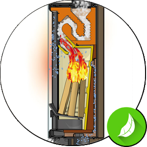 Schema Brennkammer: Cleveres Design und clevere Technik