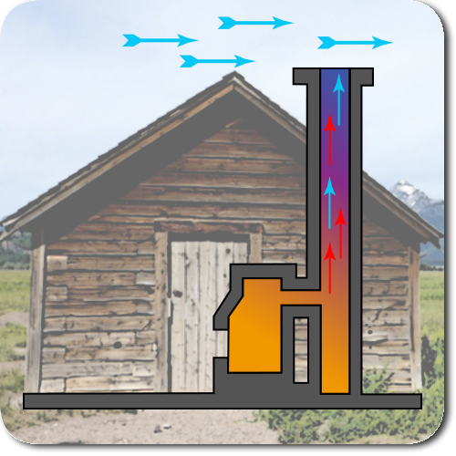 Die S-Kamatik optimiert den Kaminzug