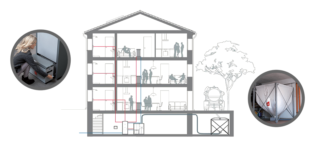 Schema-Wohnunen-Haus-Pelletheizung