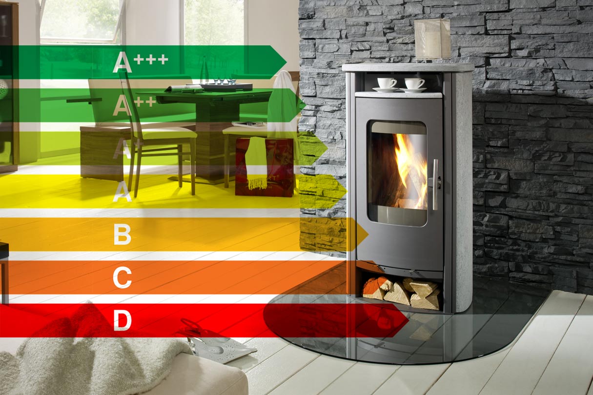 Energieeffizienzlabel für Öfen