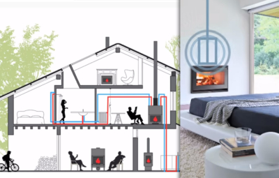 Kaminofen für Zentralheizung und Warmwasseraufbereitung
