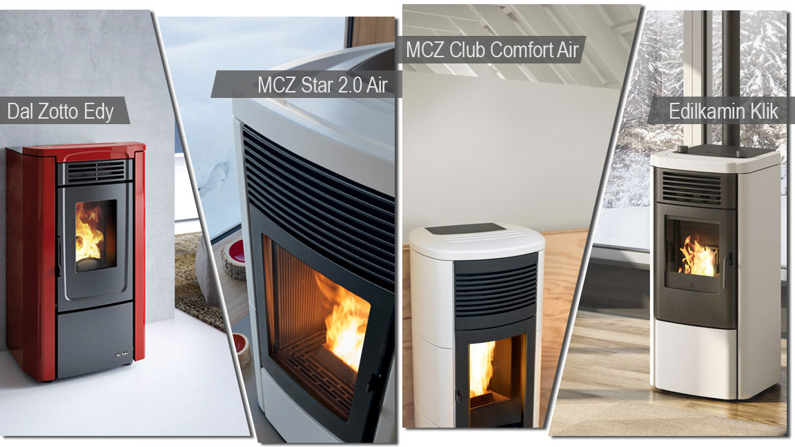 Titelbild mit 4 beliebten Pelletöfen