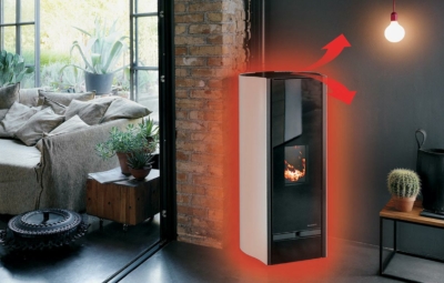 Wie funktioniert ein Pelletofen