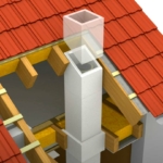 Titelbild Beitrag zum Thema wie man nachträglich einen Schornstein einbaut