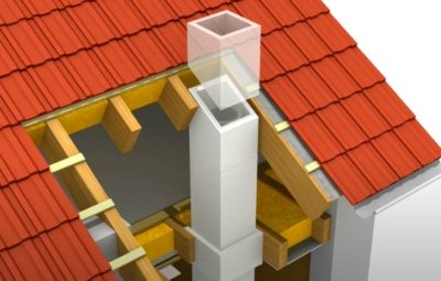 Titelbild Beitrag zum Thema wie man nachträglich einen Schornstein einbaut