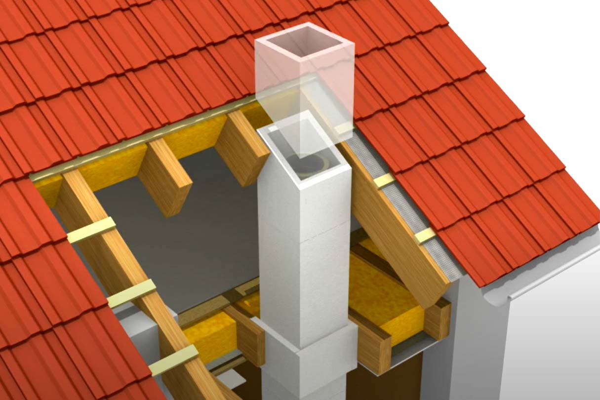 Titelbild Beitrag zum Thema wie man nachträglich einen Schornstein einbaut